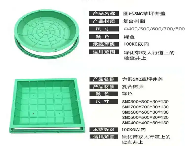 灵山树脂复合种植井盖展示
